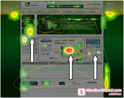 SEO Heatmap