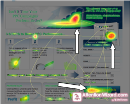 SEO Heatmap